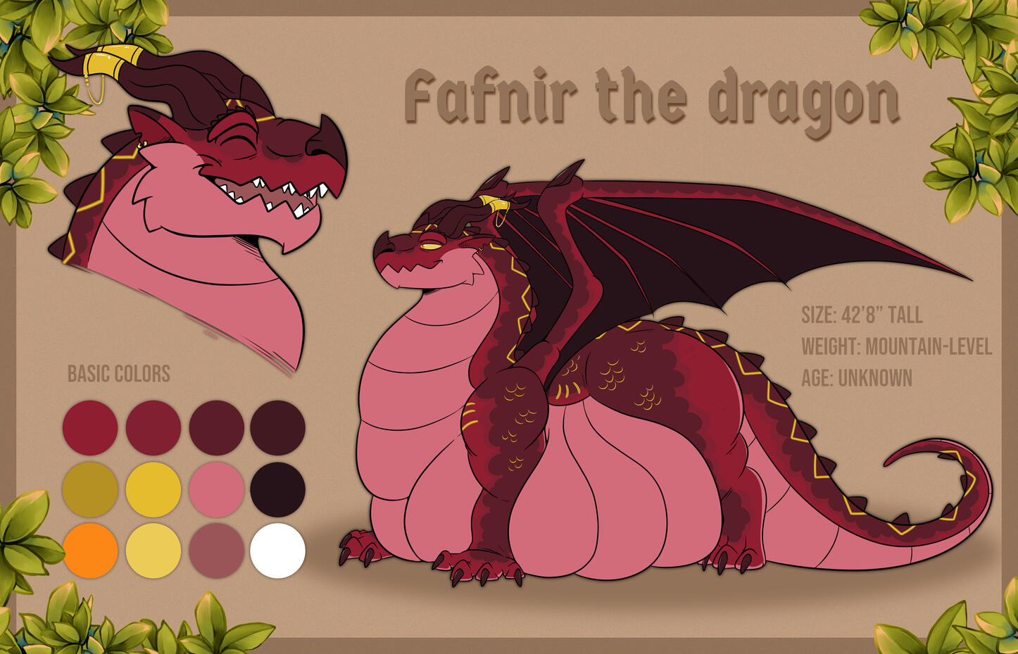 Ref Sheet: Your own OC in detail - usually drawn in flat colored style